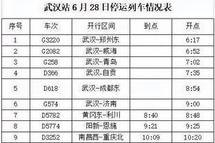 阿祖：？快船官方晒祖巴茨热身时被球砸到头的瞬间？